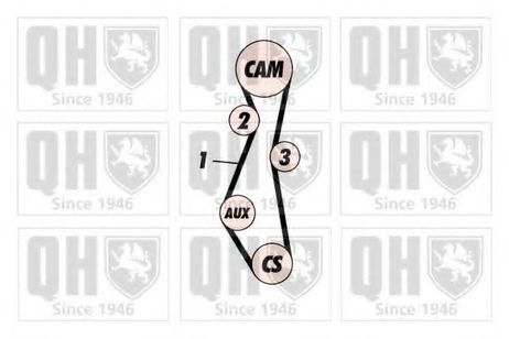 Quinton Hazell QTB138 Ремень ГРМ