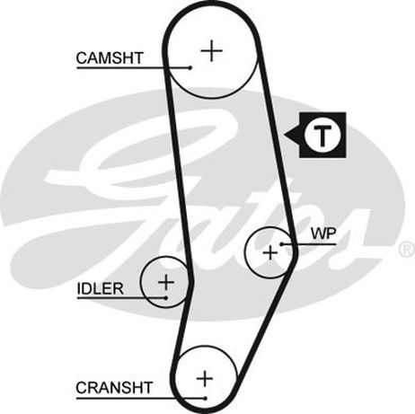 Gates 5035 45119х25 Ремень ГРМ