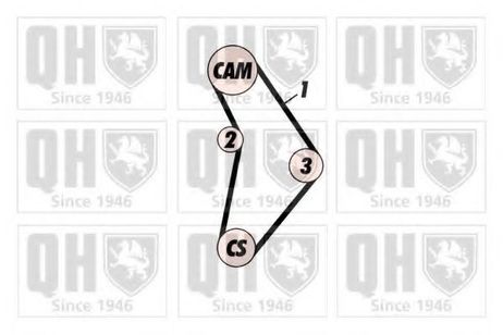 Quinton Hazell QBK128 Комплект ремня ГРМ