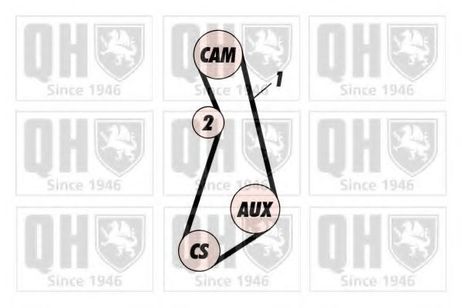 Quinton Hazell QBK131 Комплект ремня ГРМ