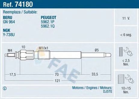 FAE 74180 Свеча накаливания