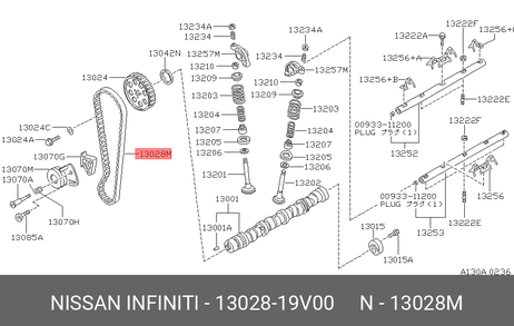 фото Nissan 13028-19V00 Ремень ГРМ Nissan 13028-19V00 Ремень ГРМ