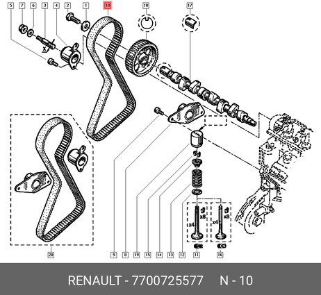фото Renault 7700725577 Ремень ГРМ Renault 7700725577 Ремень ГРМ