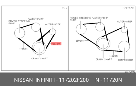 фото Nissan 11720-2F200 Ремень поликлиновый Nissan 11720-2F200 Ремень поликлиновый