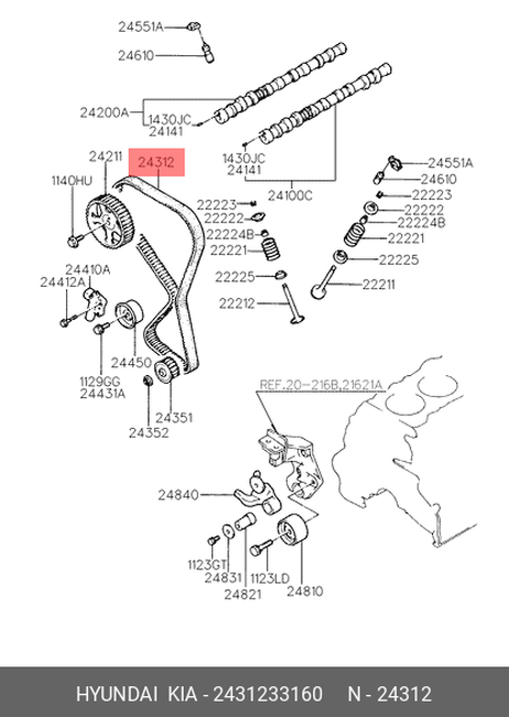 фото Hyundai/Kia 2431233160 Приводной ремень l=110см Hyundai/Kia 2431233160 Приводной ремень l=110см