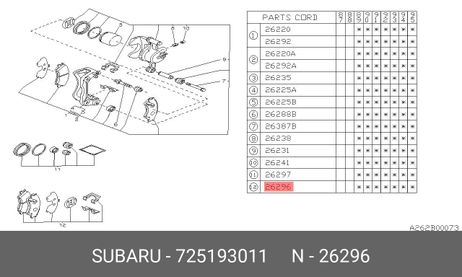 фото Subaru 725193011 Колодки тормозные дисковые | перед | Subaru 725193011 Колодки тормозные дисковые | перед |
