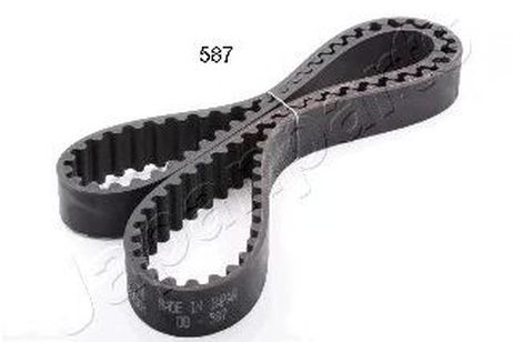 фото Japanparts DD-587 Ремень ГРМ Japanparts DD-587 Ремень ГРМ