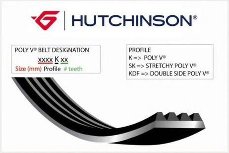 Hutchinson 648 K 3 Ремень поликлиновый