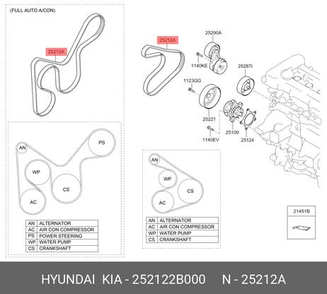 фото Hyundai/Kia 252122B000 Ремень поликлиновый Hyundai/Kia 252122B000 Ремень поликлиновый