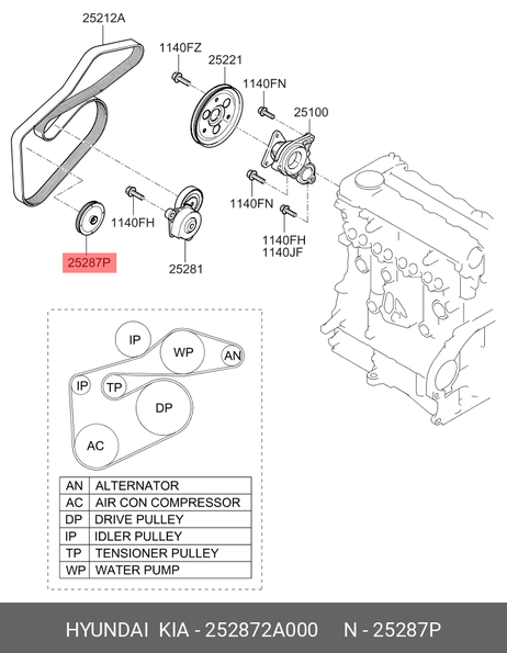 фото Hyundai/Kia 25287-2A000 Шкив натяжителя ремня грм Hyundai/Kia 25287-2A000 Шкив натяжителя ремня грм