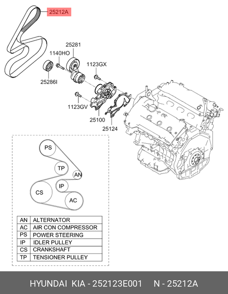 фото Hyundai/Kia 252123E001 Ремень ручейковый Hyundai/Kia 252123E001 Ремень ручейковый