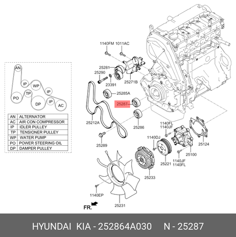 фото Hyundai/Kia 25286-4A030 Ролик промежуточный навесного оборудования Hyundai/Kia 25286-4A030 Ролик промежуточный навесного оборудования