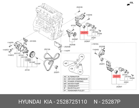 фото Hyundai/Kia 2528725110 Ролик обводной приводного ремня Hyundai/Kia 2528725110 Ролик обводной приводного ремня