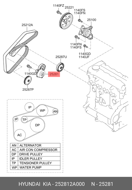 фото Hyundai/Kia 25281-2A000 Натяжитель ремня навесного оборудования Hyundai/Kia 25281-2A000 Натяжитель ремня навесного оборудования