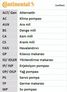 Contitech CT1028WP3 Комплект ремня ГРМ + насос водяной  - 18