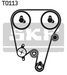 SKF VKMC 06603 Комплект ремня ГРМ + насос водяной - 1