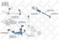 Stellox 56-01022-SX Тяга стаб.пер п. MB Sprinter/VW LT 28/l | перед прав | - 3