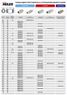 Miles HBFB60.5X152 Труба гофрированная с внутренним плетением 60.5x152 - 2
