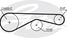 Gates K035624XS Р/к ремня тнвд discovery iii/iv/rr sport 2.7td 04- - 1