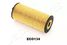 Japanparts FO-ECO134 Фильтр масляный вставка - 1