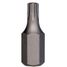 KS Tools 918.1243 Насадка торцового ключа - 20
