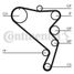 CONTINENTAL CTAM CT1120 Belt - 4