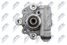 NTY SPW-CH-040  - 3