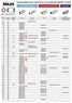 Miles HBFC45X95 Труба гофрированная с внутренним металлорукавом 45x95 - 3