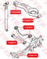 VTR FO0201RP Полиуретановый сайлентблок продольного рычага задней подвески - 2