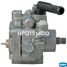 Krauf HPQ1514GQ Насос гидроусилителя руля - 4