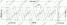 SENSEN SCP10208 Пружина подвески передней Toyota Land Cruiser 3.0d-4d 02> - 1