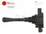 HORDANO 11064 Катушка зажигания nissan qashqai (j11) Вездеход закрытый 12.13- 2.0 - 1