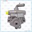 GELZER H2908PU Насос ГУР Alfa Romeo 147 2001-, Alfa Romeo 156 2000-2005, Alfa Romeo 166 1998-, Fiat Brava 1995-2001 - 5