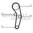 Contitech CT1053K1 Комплект ремня ГРМ - 1