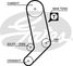 Gates K015323XS Снят, замена k075323xs Комплект ремня ГРМ - 1