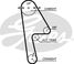 Gates K015593XS Снят с производства Комплект ремня ГРМ - 1